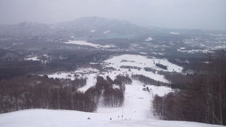 少しもの足りない