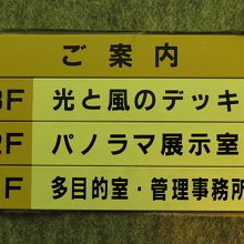 エレベーター内の案内表示