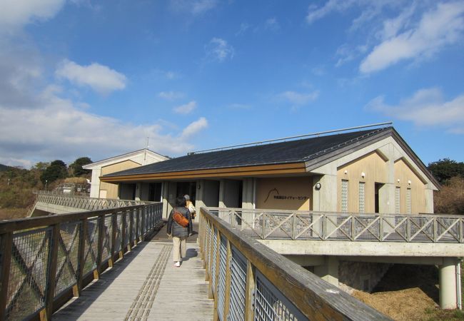 平成新山ネイチャーセンター クチコミ アクセス 営業時間 島原 フォートラベル