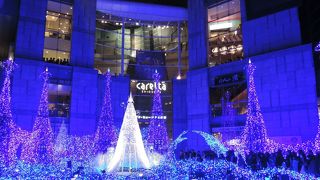 青色がトレンド