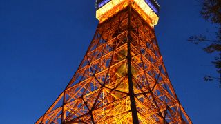 やはり外せません