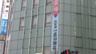 上野広小路交差点、秋葉原寄りの右手にある上野永谷ビルの2階にあります