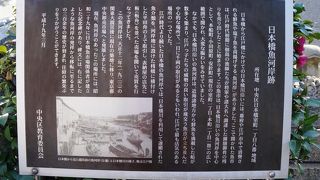 日本橋魚河岸を伝える碑