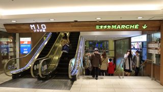 ＪＲ天王寺駅の真上にあります