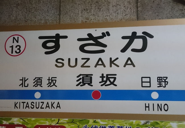 代行バスも出発する長電の主要駅