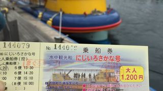 にじいろさかな号　