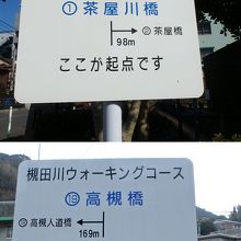 橋梁隣接の茶屋川橋から上流の高槻橋までのウォーキングコース。
