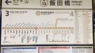 この駅、ＪＲ東日本と地下鉄有楽町線他が交差する駅で、多くのお客さんでいっぱいです。