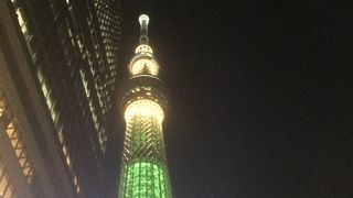 一時帰国の際はいつも行ってしまう