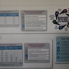 各種割引の案内等、値上げの説明掲示