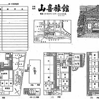 伊東温泉　山喜旅館 平面図