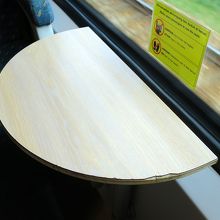 こんなテーブルがあったりします