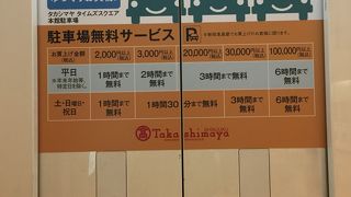 売り場面積が大きい