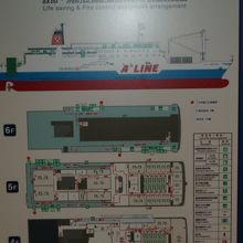 フェリーあけぼの艦内案内図