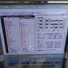 木更津ゆきのバス、時刻表