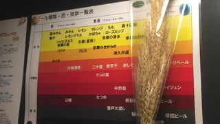 貴重なビアバー