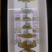 新しいショーウインドーの様子