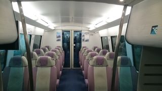 100HKドルは割高感があるが速い