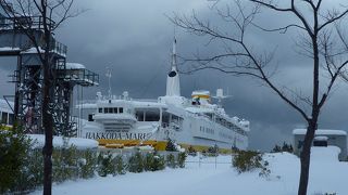 かつての青函連絡船の文化を知る