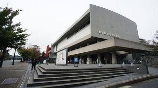 日本で最初の国立美術館