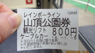 ケーブルかリフトで800円