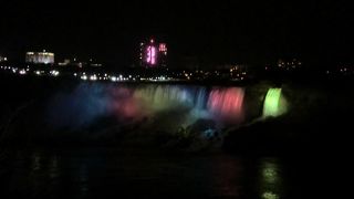 ナイアガラの滝