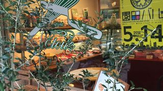 街のケーキ屋さん