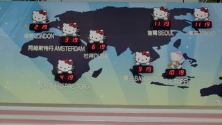 運がいいと、入国まですぐです