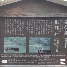 臥龍石に関する解説文です。蓬莱島とともに説明があります。