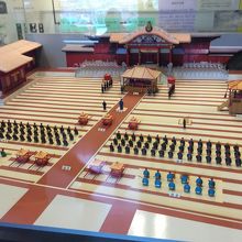 冊封使を迎える儀式の模型