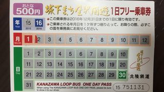 路線概要を掴むのが肝腎