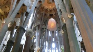 圧倒されました