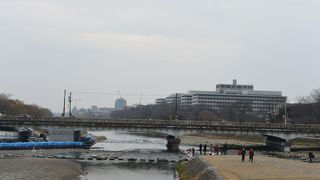 鴨川流域の広範囲に渡る公園