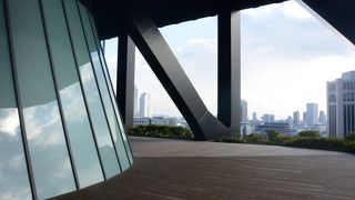 フェスティバルホールとオフィス