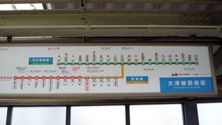 滋賀観光に便利な路線