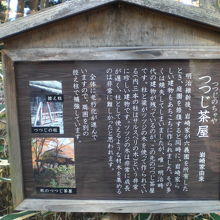 つつじ茶屋の解説板です。つつじ茶屋の南側に立てられています。