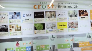 大阪駅南口地下の小さいモール