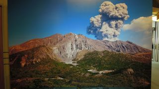 桜島のことがよくわかります
