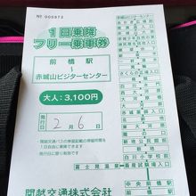 富士見温泉で途中下車するなら1日フリー乗車券がお得です。