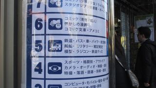 昭和通り沿いにあります