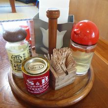 コーレーグース、カレー粉など。