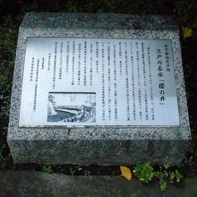 有名な井戸だったようです