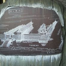 芝口御門跡の石碑図です。朝鮮通信使対応のための立派な御門です