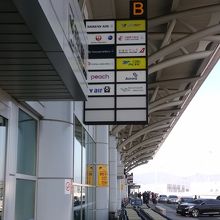 金海空港