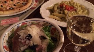 悪くはないレベル