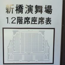 新橋演舞場の正面玄関出入口の右側の座席配置図です。広いです。