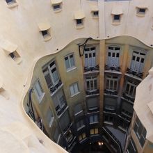 上からみた建物の中側