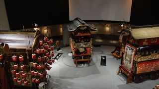 だんじり会館・上野城・伊賀流忍者博物館でセット割あり
