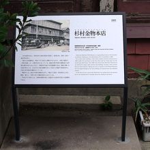 杉村金物本店の説明看板です。