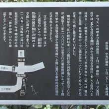 蜊(あさり)河岸の解説板です。京橋川等の歴史が記されています